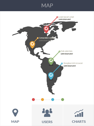 doss网站攻击软件iPad版安全仪表盘